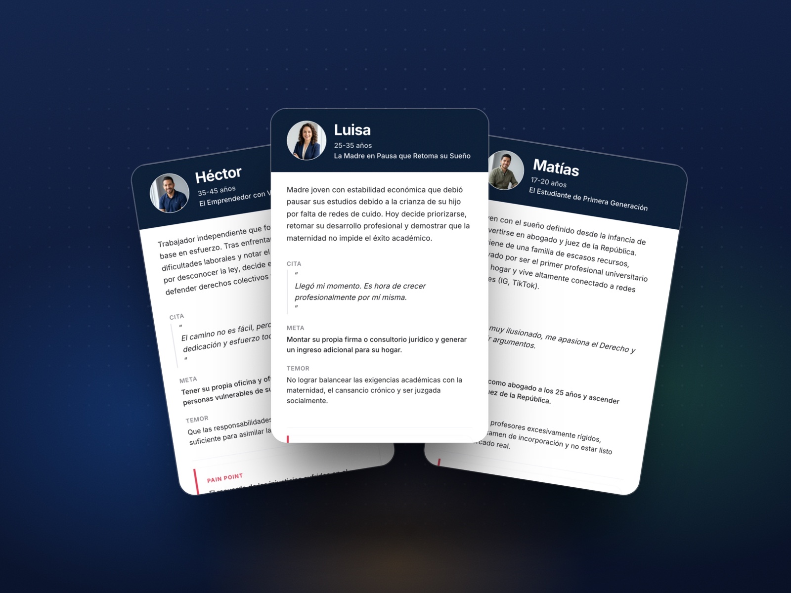 Las fichas de tres personas del dashboard, Héctor, Luisa y Matías, abiertas en abanico sobre un fondo azul marino
